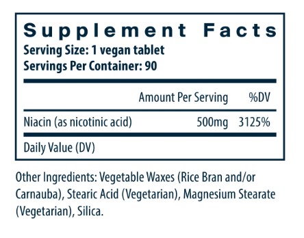 Niacin Extended Release Ingredients